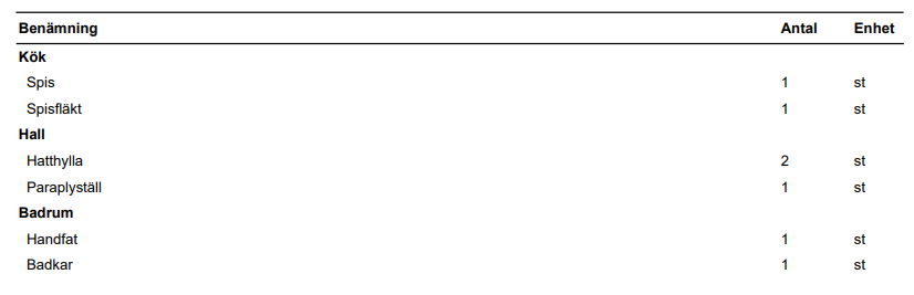 Utan priser och summa.png